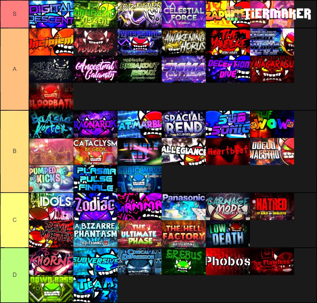 Geometry dash extreme demon tier Tier List (Community Rankings) - TierMaker