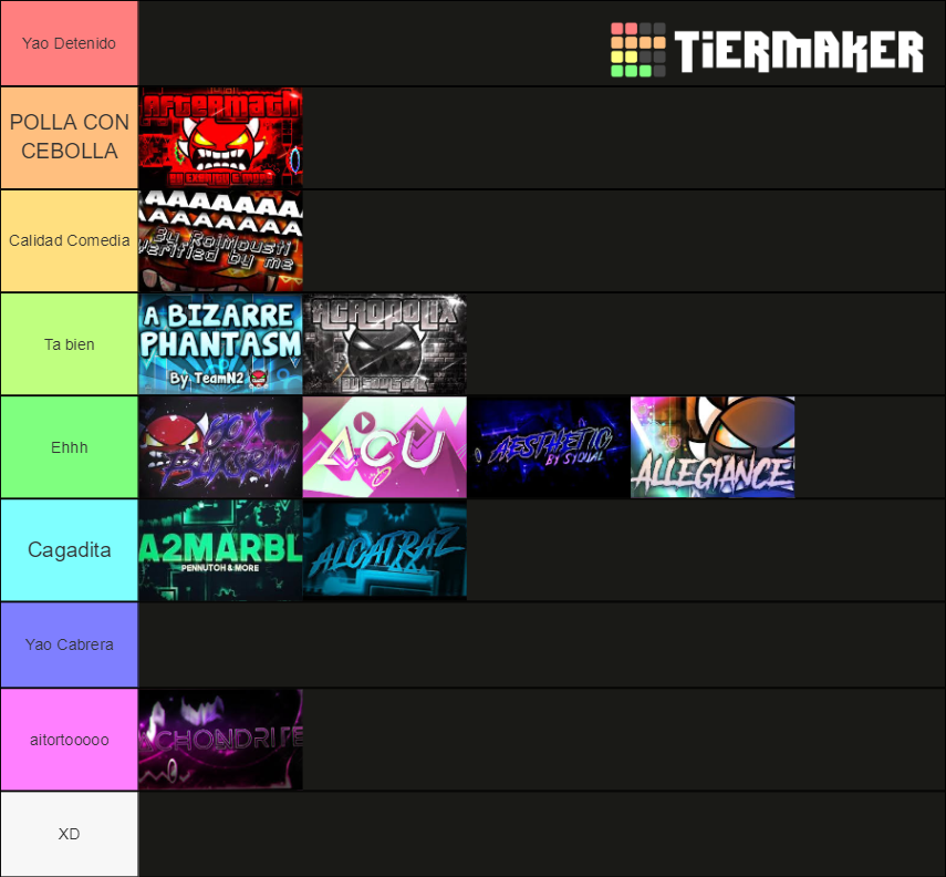 Geometry Dash Extreme Demons Tier List Rankings) TierMaker
