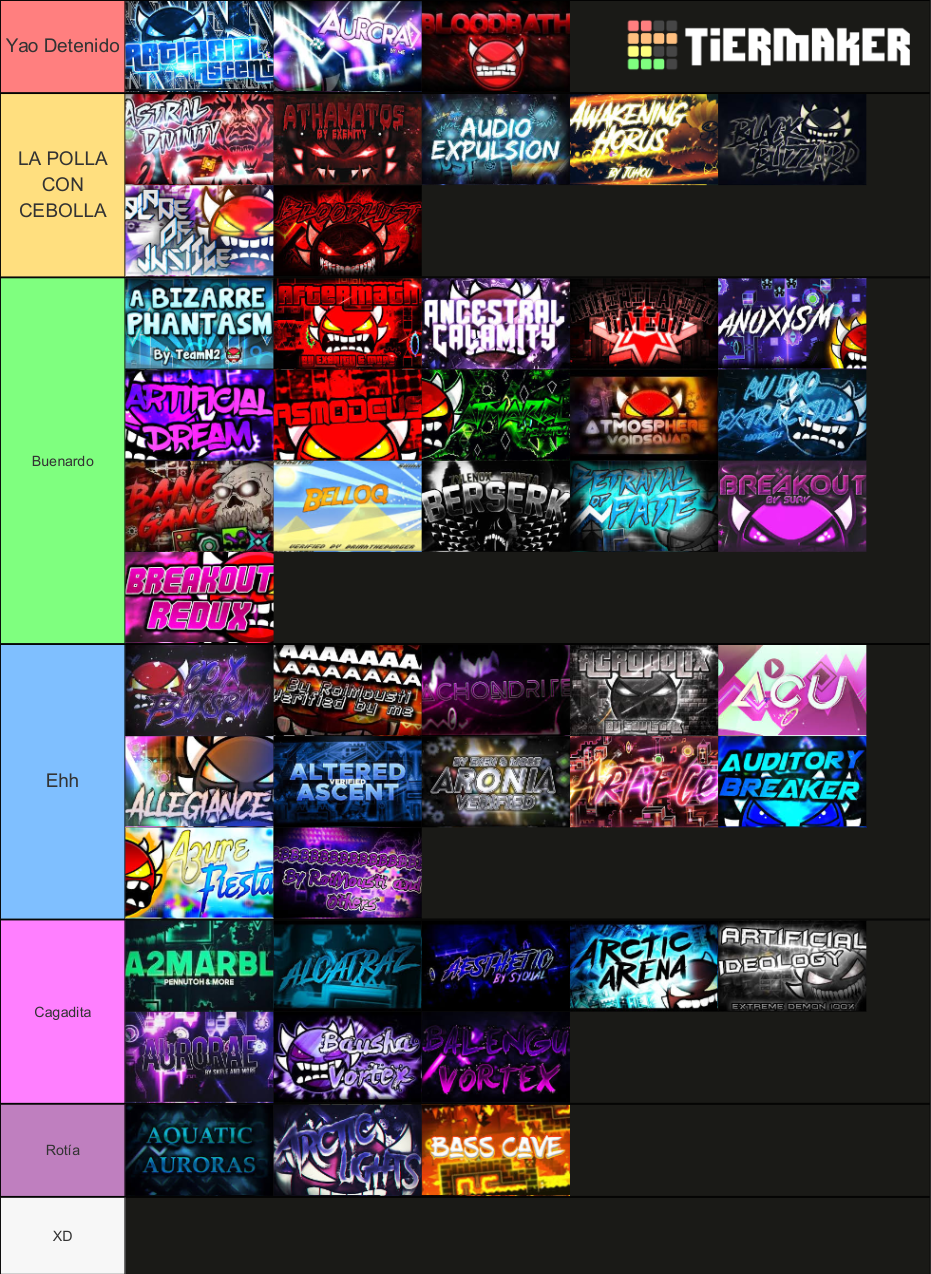 Geometry Dash Extreme Demons Tier List Community Rankings TierMaker
