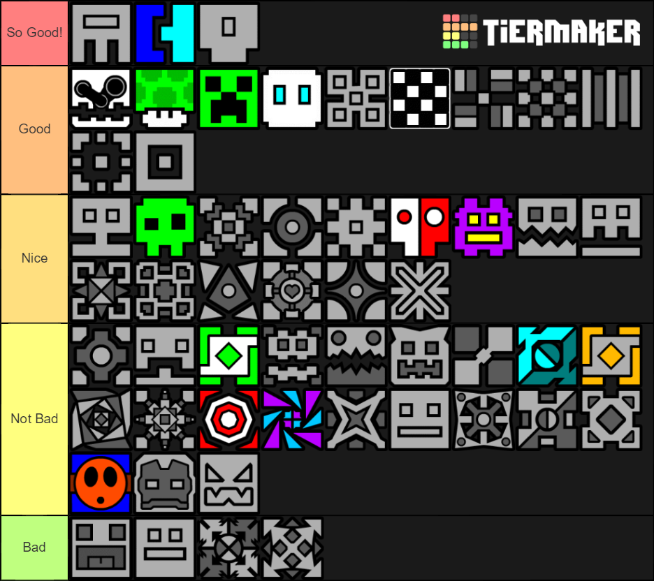 Geometry Dash Icons Tier List (Community Rankings) - TierMaker