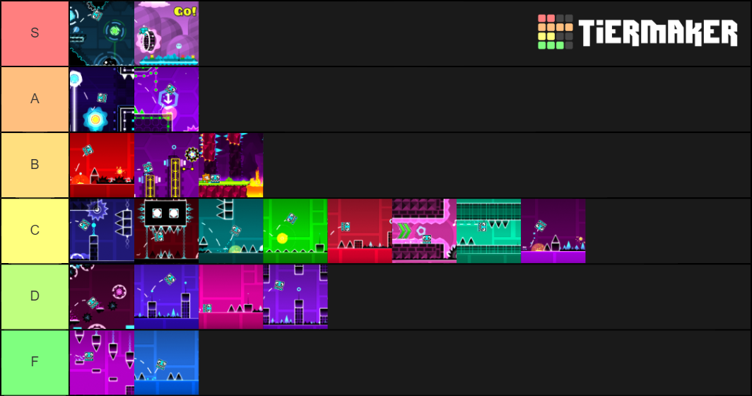 Geometry Dash Levels Tier List (Community Rankings) - TierMaker