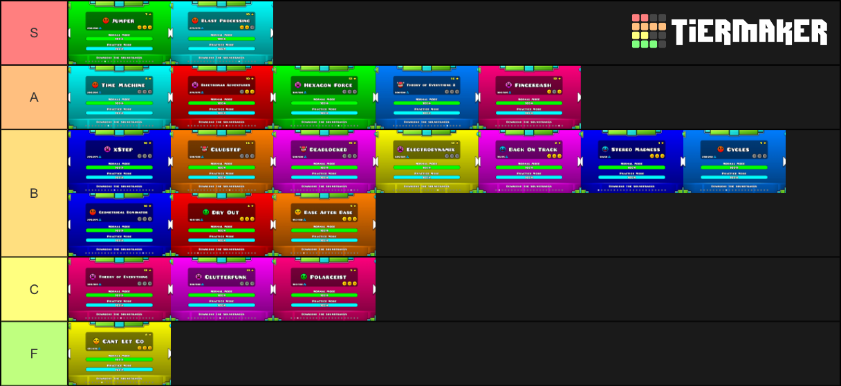 Geometry Dash Levels Tier List Community Rankings Tiermaker 9728