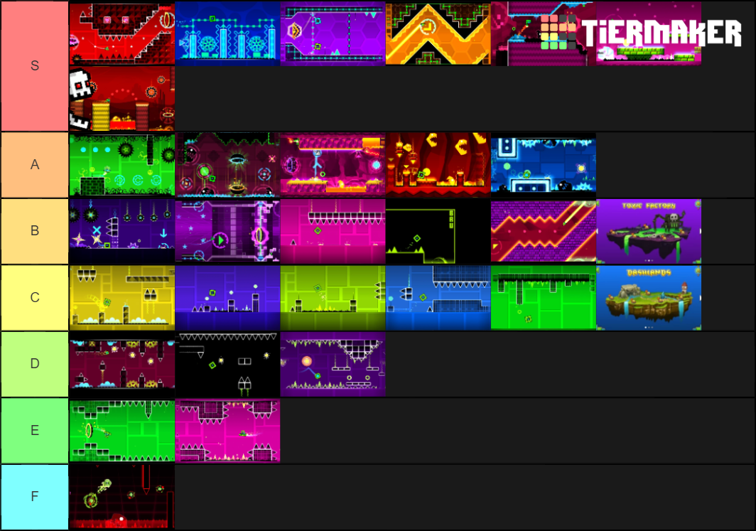 Geometry Dash Levels Full Meltdown World Subzero Tier List Community Rankings Tiermaker 5506