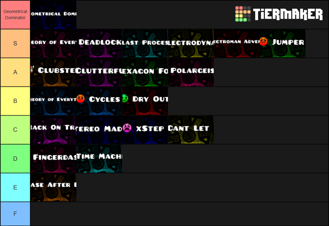 Geometry Dash Main Levels ! Tier List (Community Rankings) - TierMaker