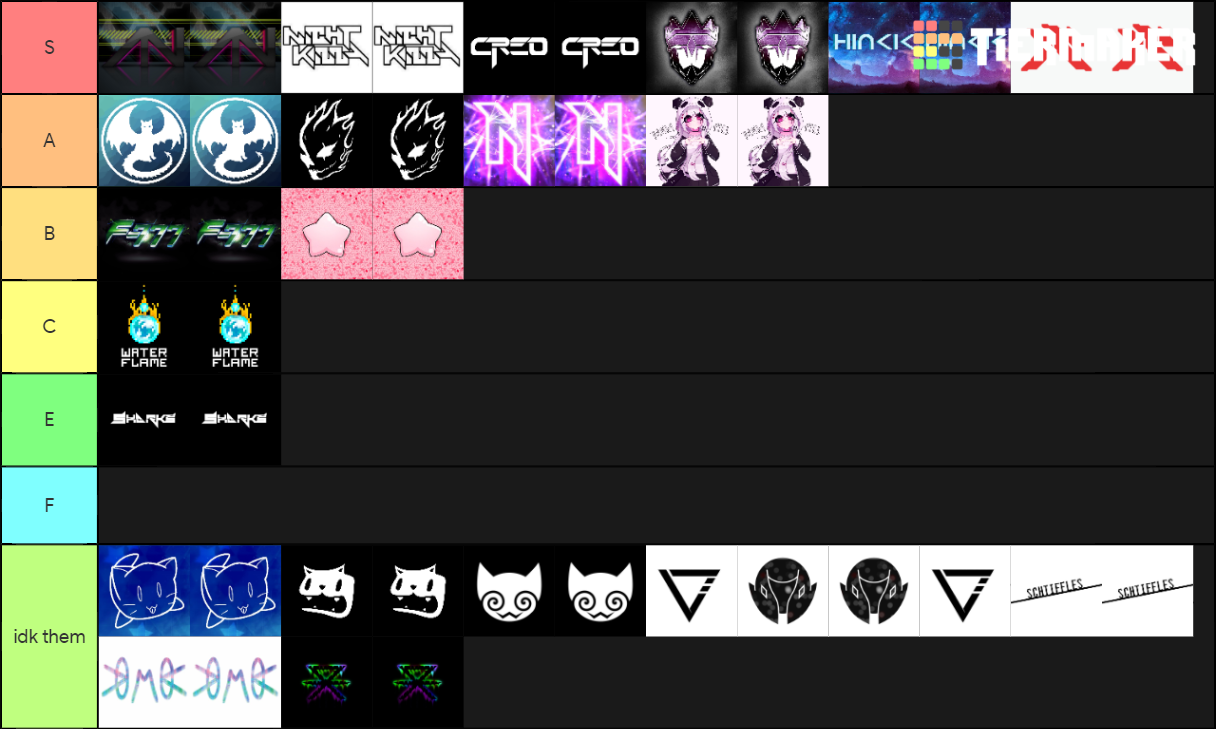 geometry-dash-music-artist-tier-list-community-rankings-tiermaker