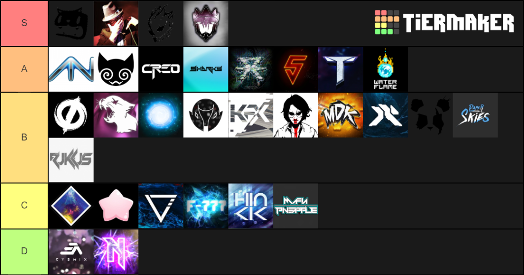 Geometry Dash related artists Tier List (Community Rankings) - TierMaker