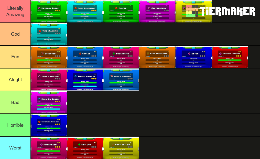 Geometry Dash Robtop Levels Tier List Community Rankings Tiermaker Geometry Dash Robtop Levels Tier List Community Rankings Tiermaker