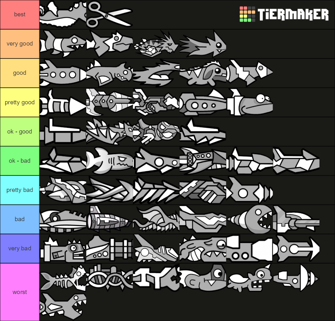 Geometry Dash Ship Tier List