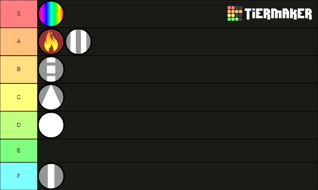 Geometry Dash Trails Tier List Rankings) TierMaker