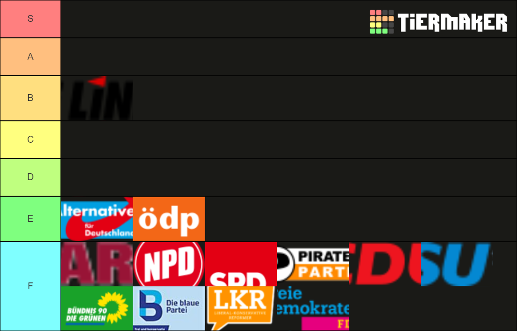 German Political Parties Tier List (Community Rankings) - TierMaker