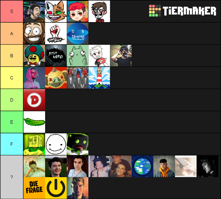 German Youtuber Tier List Rankings) TierMaker