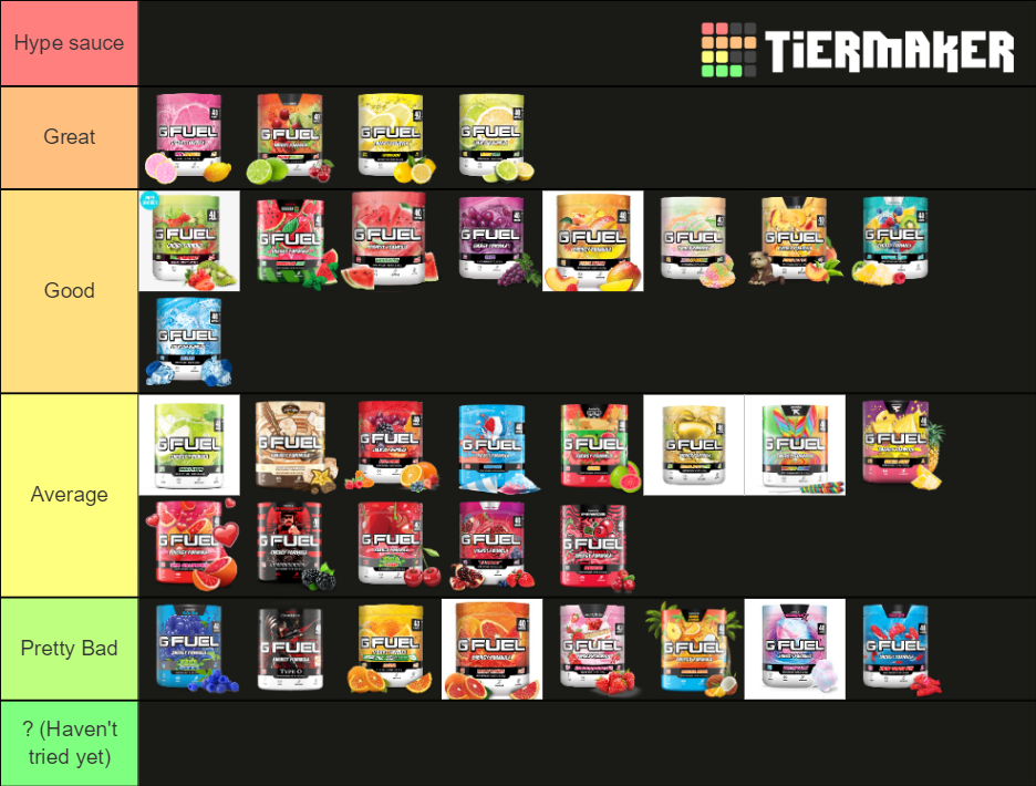 Gfuel Flavors Tier List Rankings) TierMaker