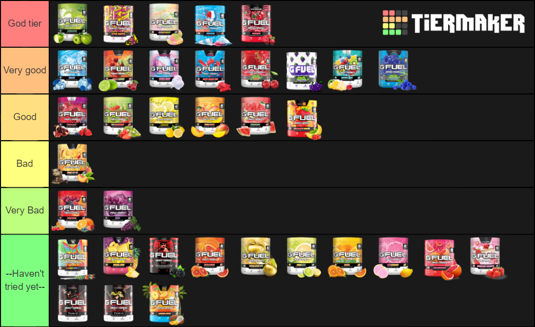 GFUEL TIER LIST Tier List Rankings) TierMaker