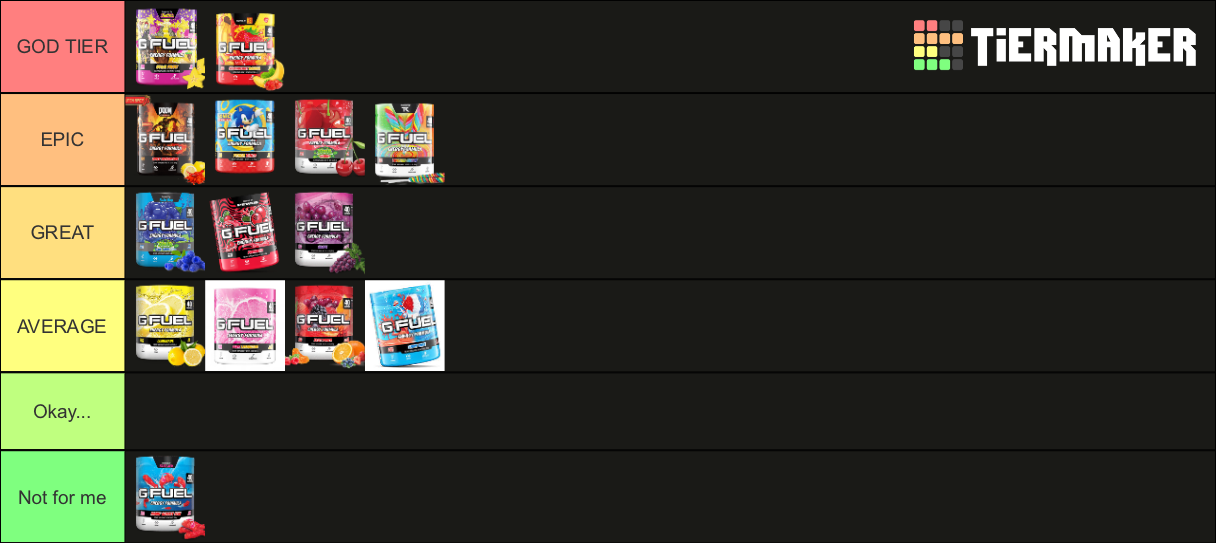 GFUEL TIER LIST UPDATED AS OF AUG 2020 Tier List Rankings