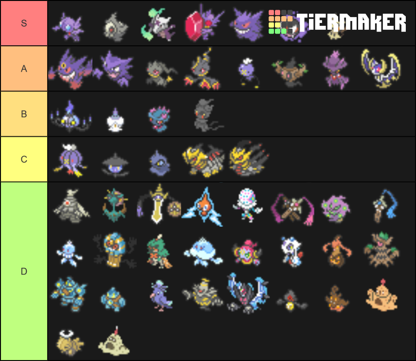 ghost-type-tier-list-community-rankings-tiermaker