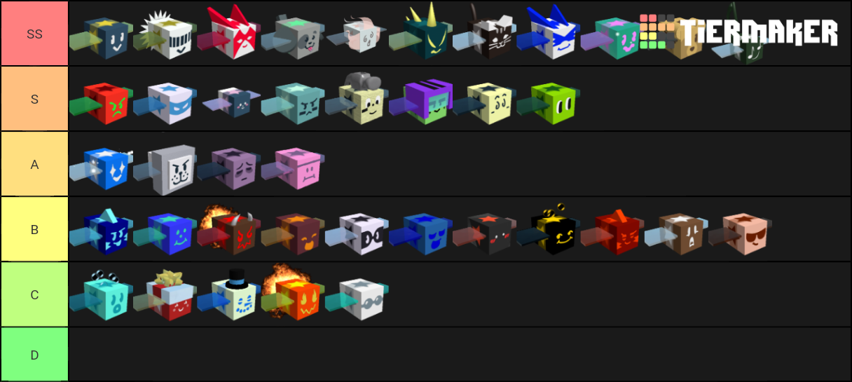 gifted-bees-tier-list-community-rankings-tiermaker