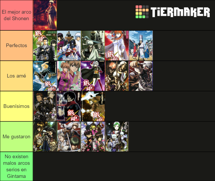 Gintama Arcs Ranking Tier List (Community Rankings) - TierMaker