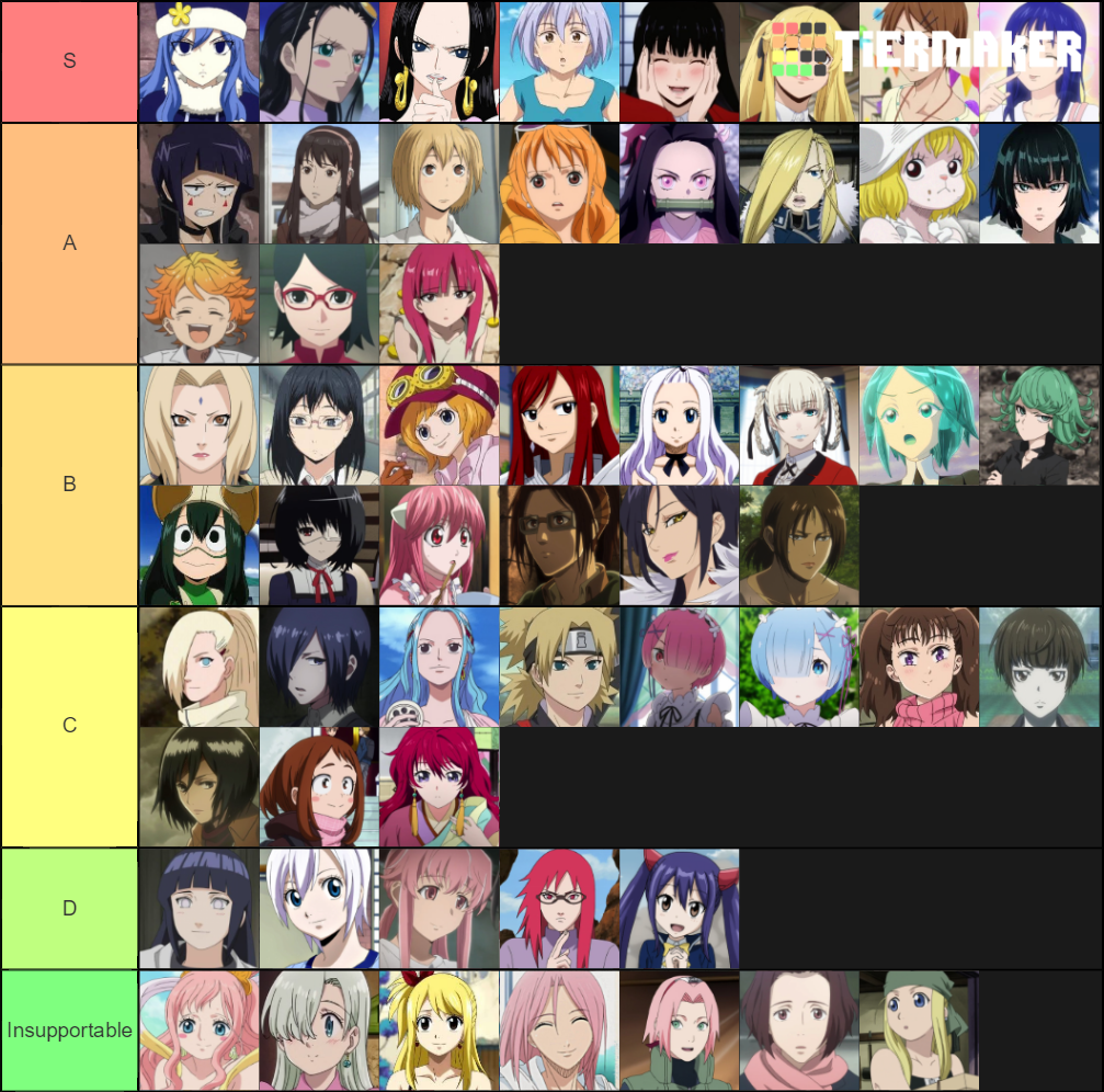 Girl Anime Tier List (Community Rankings) - TierMaker