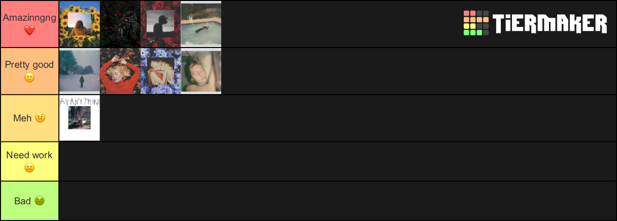 girl-in-red-songs-tier-list-community-rankings-tiermaker