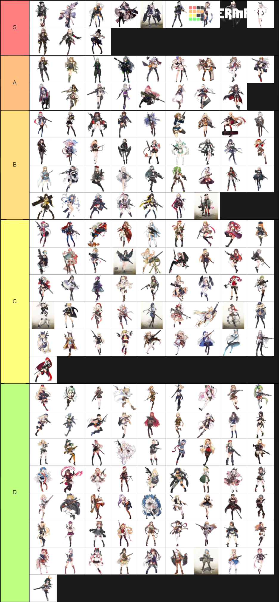 Girl's Frontline Tier List Rankings) TierMaker