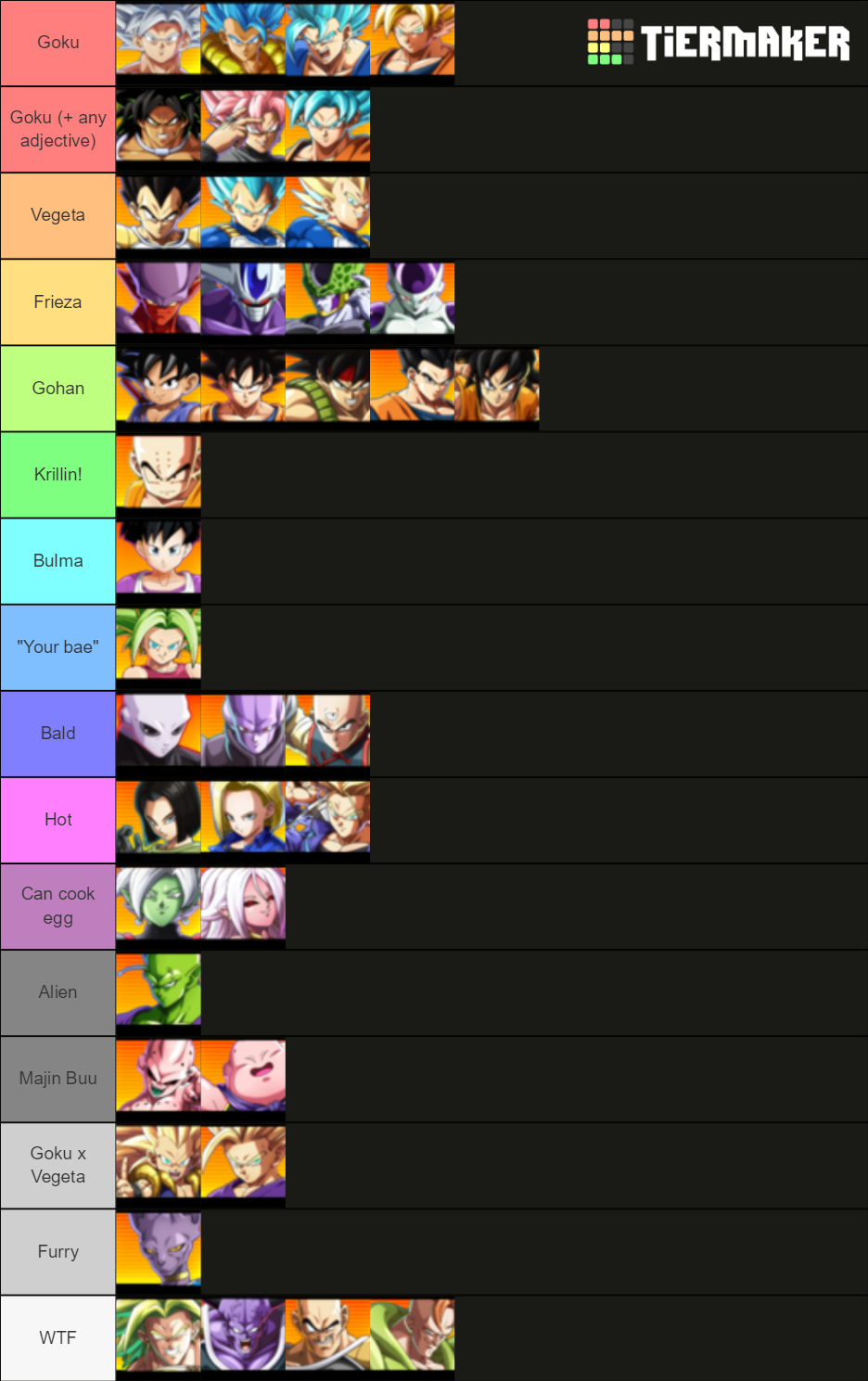 Girlfriend FighterZ Tier List (Community Rankings) - TierMaker