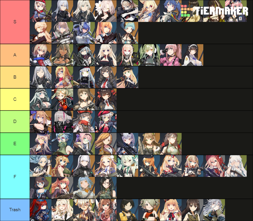 Girls Frontline Tier List Update 03 2024 vrogue.co