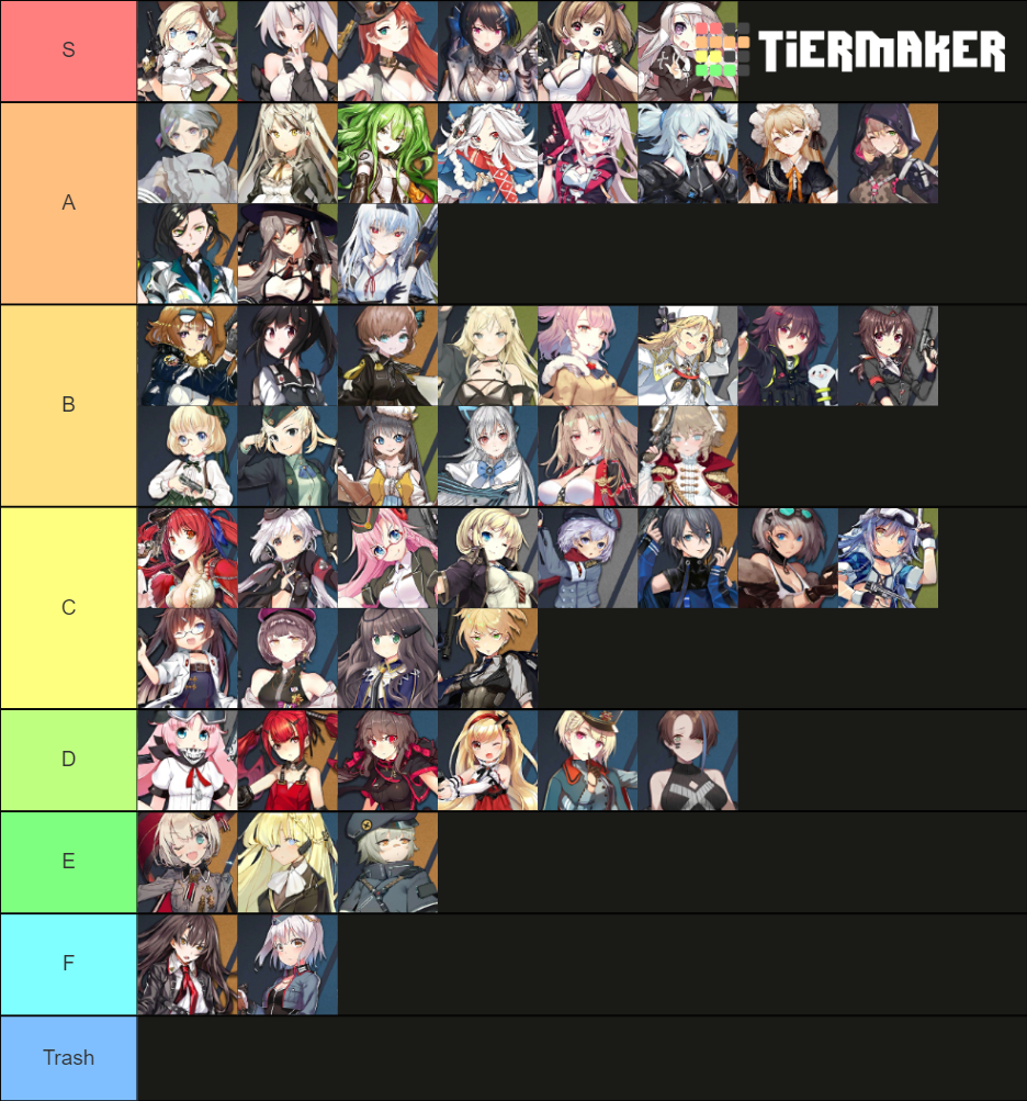 Girls' Frontline HG Waifu Tier List (Community Rankings) - TierMaker