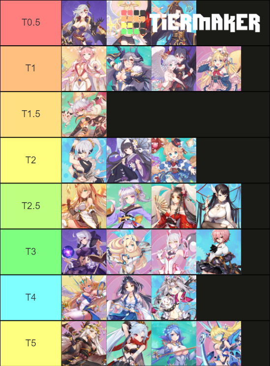 Girls X Battle 2 Tier List Rankings) TierMaker