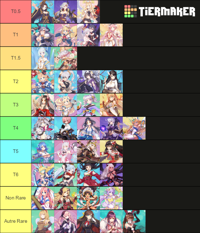 Girls X Battle 2 Tier List Rankings) TierMaker