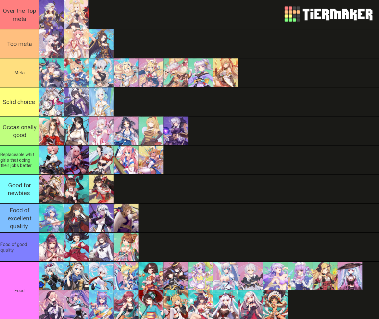 Girls X Battle 2 Tier List Rankings) TierMaker