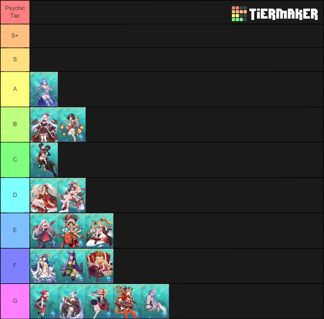 Girls x Battle 2 all 4*+ girls Tier List (Community Rankings) - TierMaker