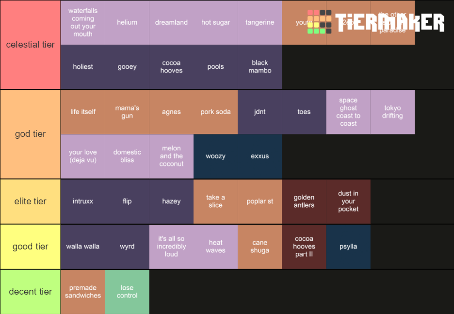 glass animals complete discography Tier List Rankings