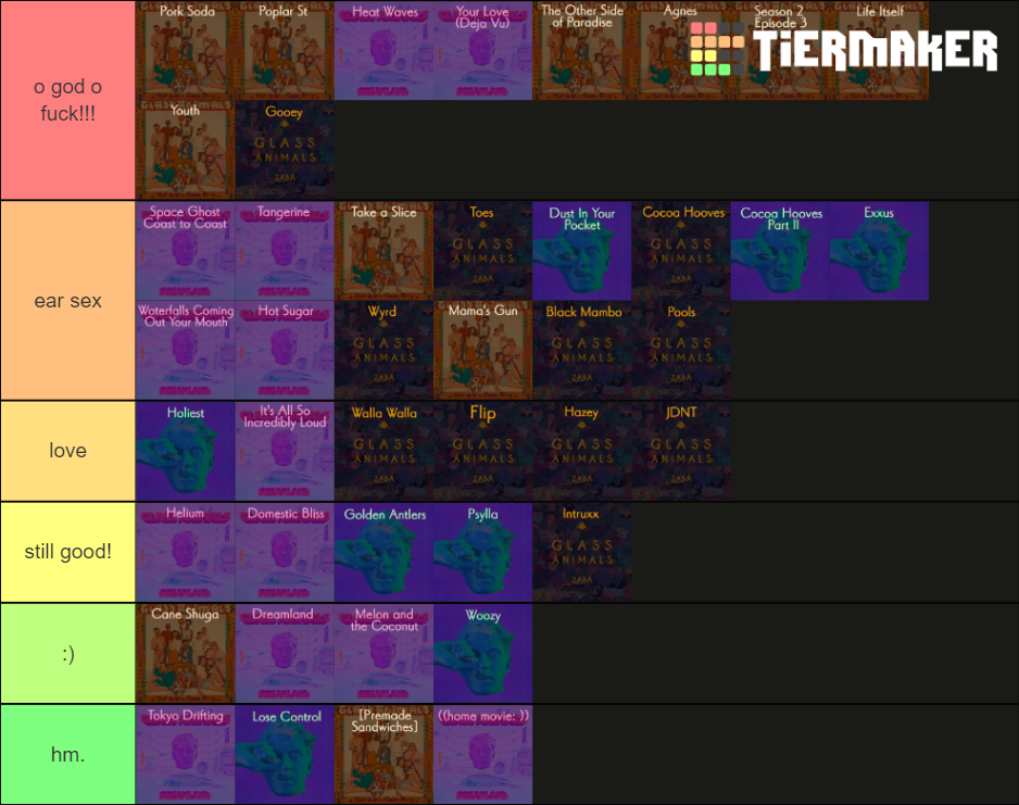 Glass Animals Songs Tier List Rankings) TierMaker