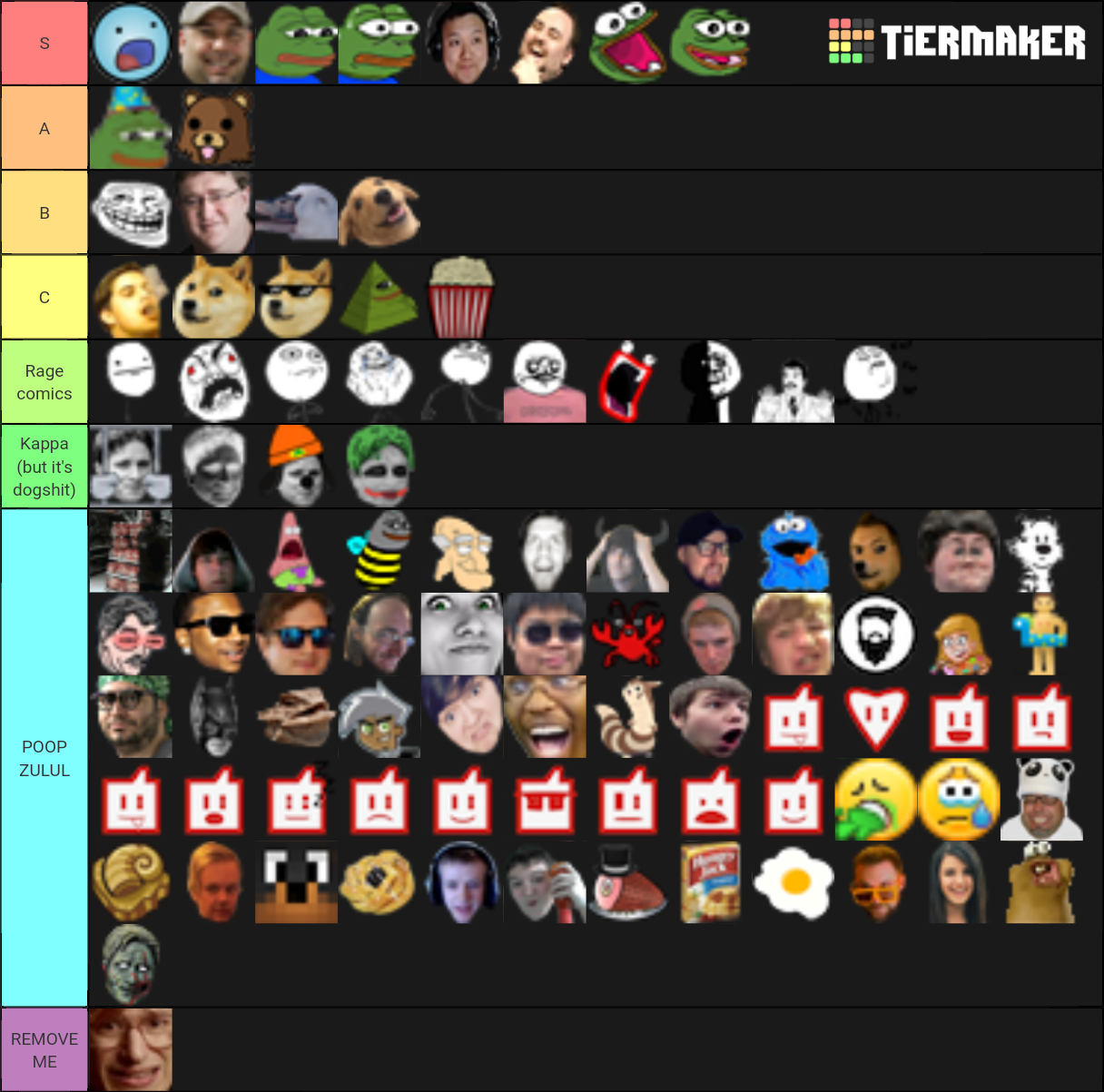 Bttv Twitch Emotes