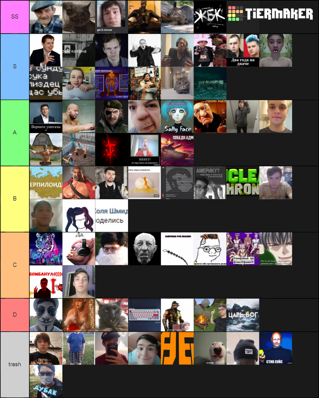 gm memes Tier List (Community Rankings) - TierMaker