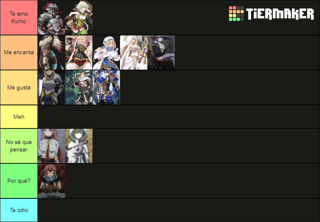 goblin-slayer-rank-tier-list-community-rankings-tiermaker