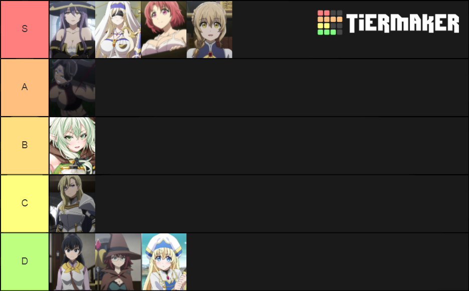 Goblin Slayer Waifu Tier List (Community Rankings) - TierMaker