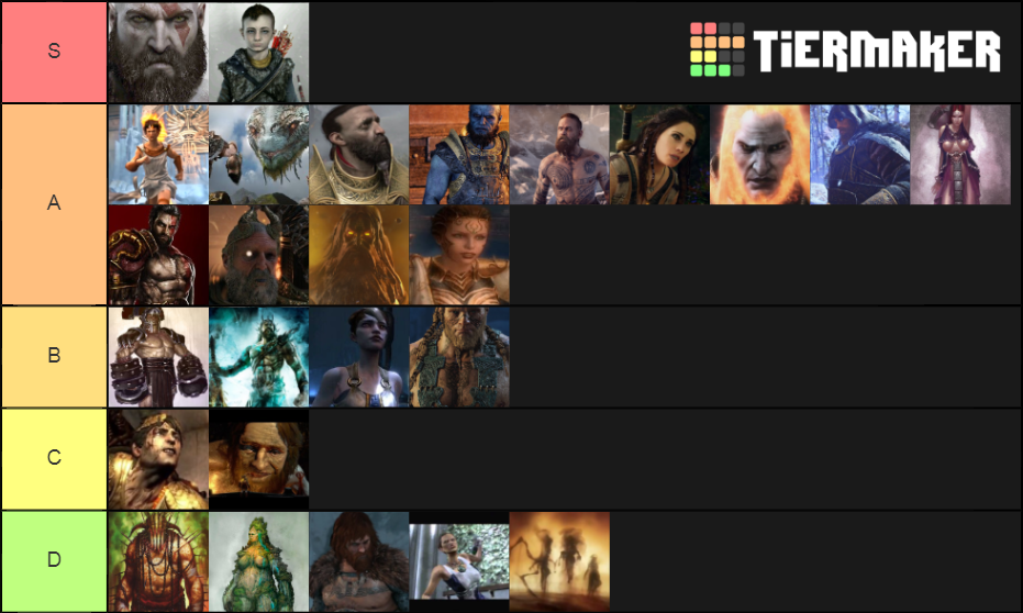 God of War Ultimate Characters List Tier List Rankings) TierMaker