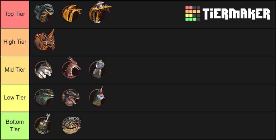 Godzilla Dam Godzilla DAMM Monsters Tier List (Community Rankings) - TierMaker