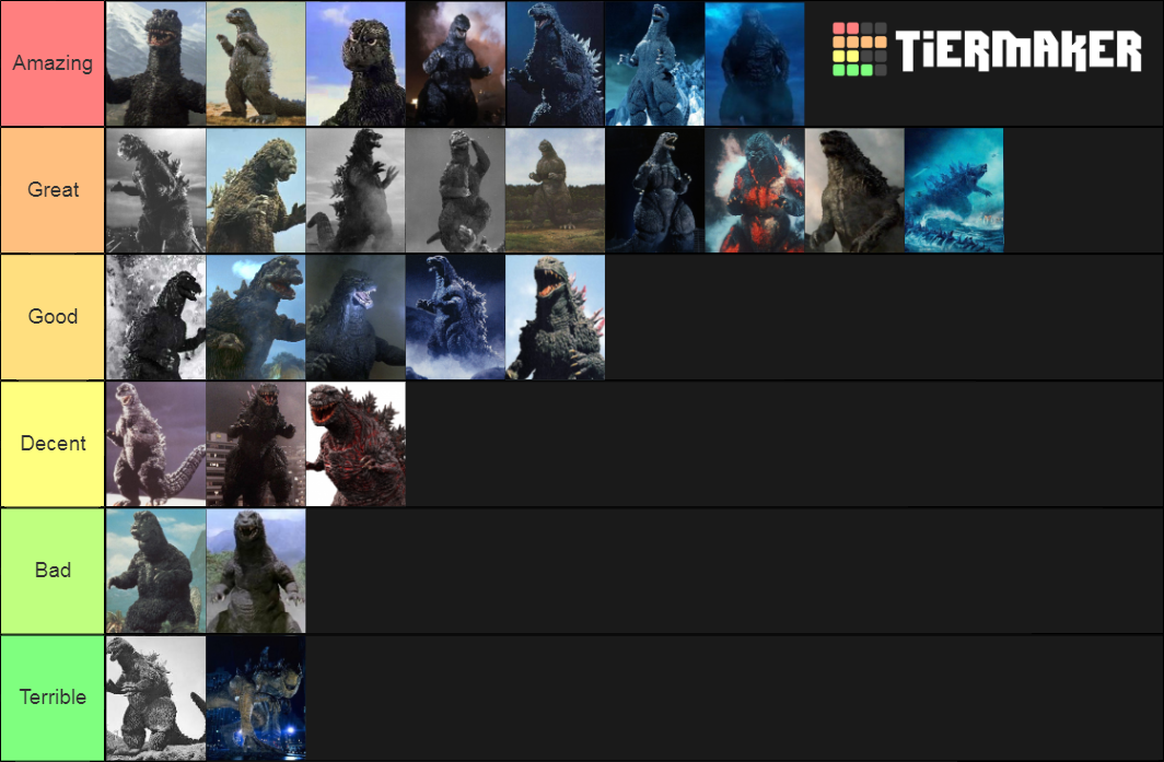 Godzilla Designs Tier List (Community Rankings) - TierMaker