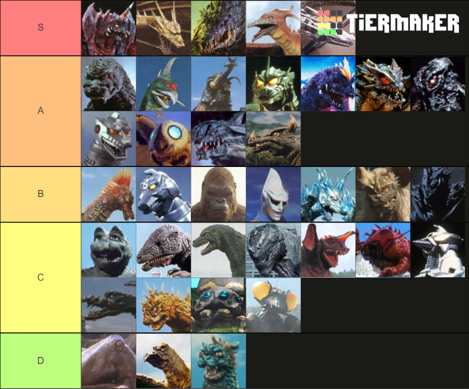 Godzilla Film Kaiju Tier List (Community Rankings) - TierMaker