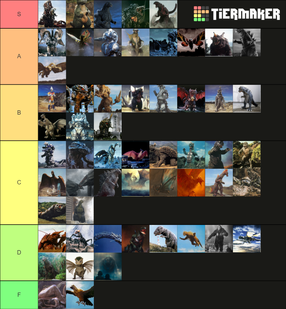 Godzilla Monsters Tier List (Community Rankings) - TierMaker