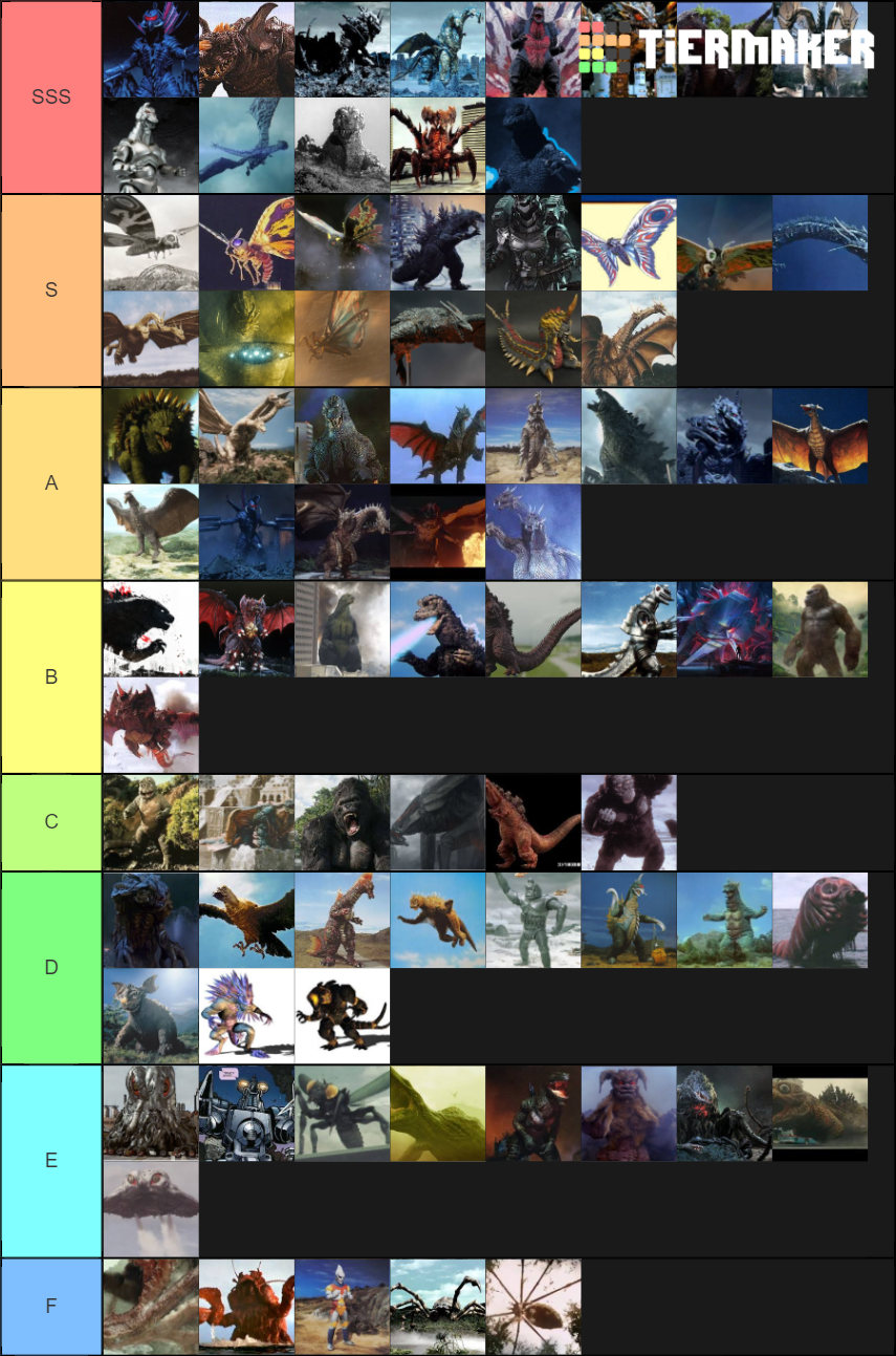 godzilla monsters Tier List (Community Rankings) - TierMaker