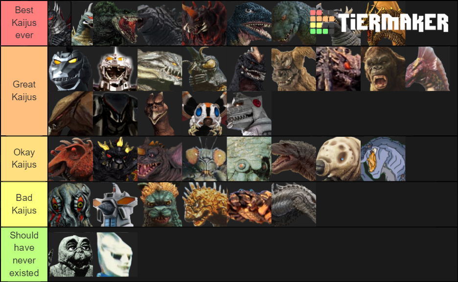 Godzilla Tier! Tier List Rankings) TierMaker