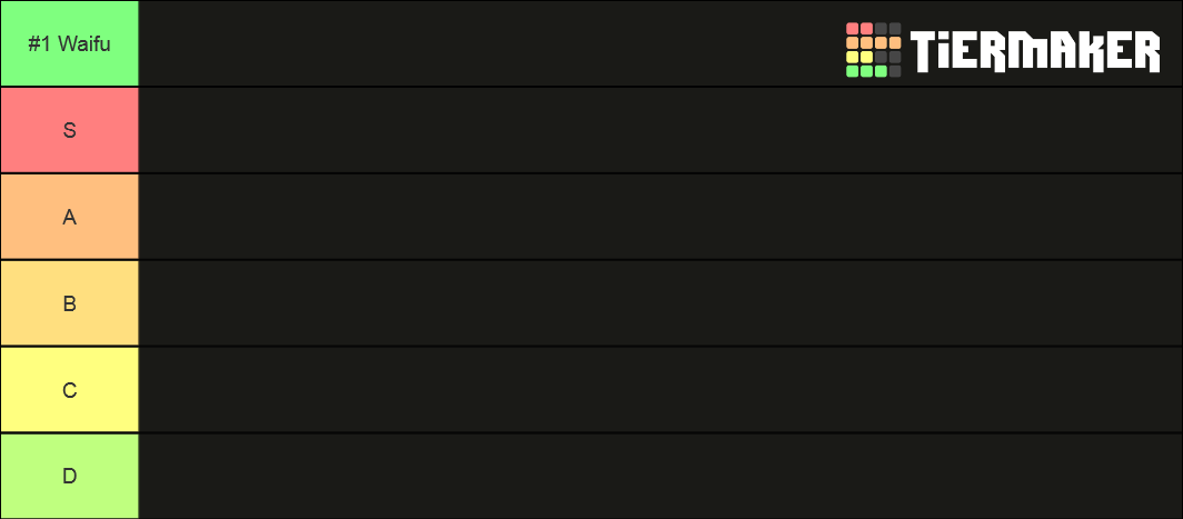 Golden Boy Anime Waifu Tier List (Community Rankings) - TierMaker