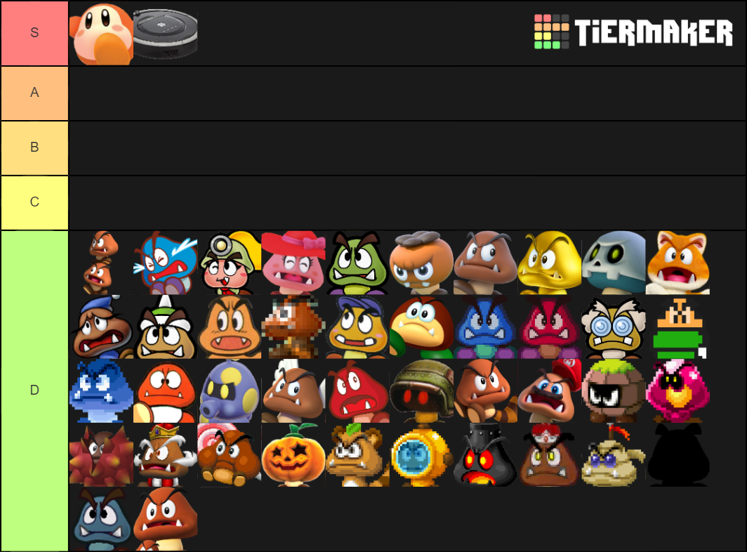 Goombas Tier List Rankings) TierMaker