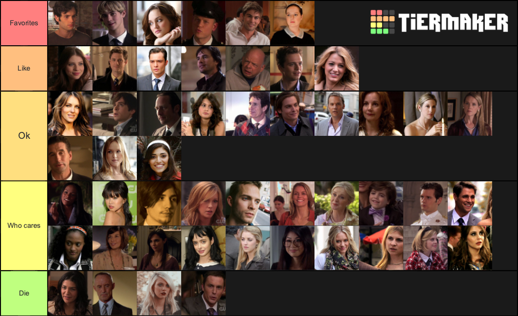 Gossip Girl Characters Tier List Rankings) TierMaker