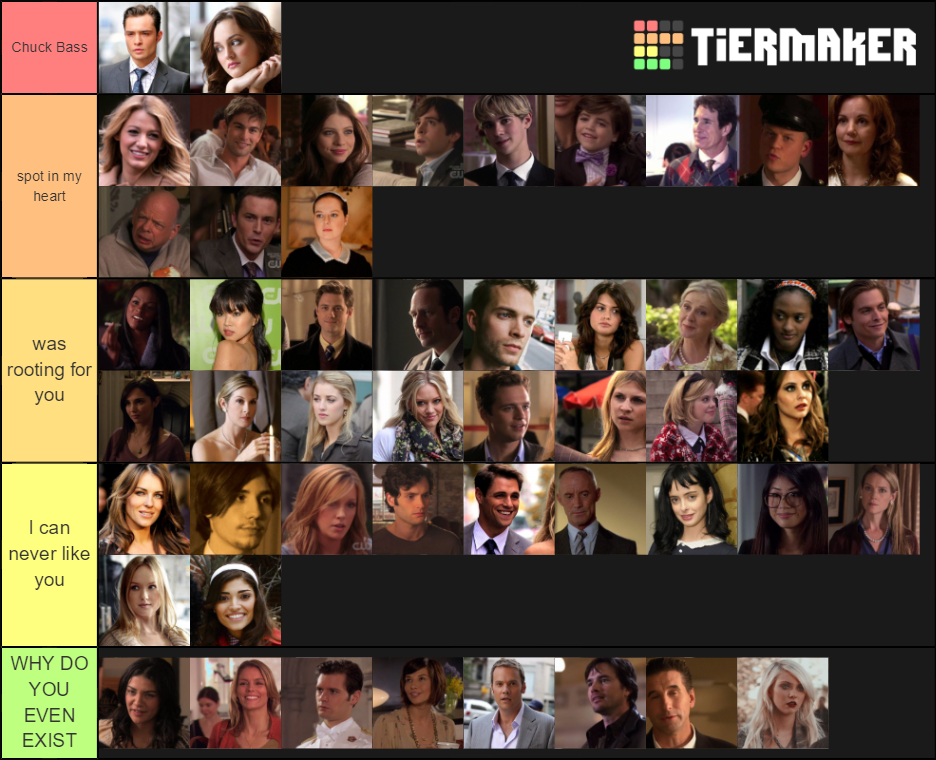 Gossip Girl Characters Tier List Rankings) TierMaker