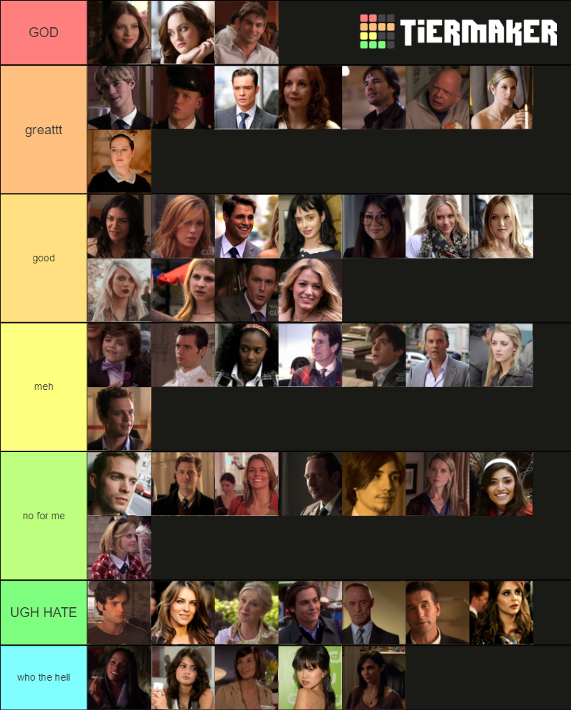 Gossip Girl Characters Tier List Rankings) TierMaker