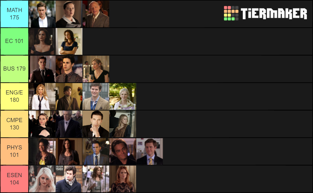 Gossip Girl Tier List Rankings) TierMaker